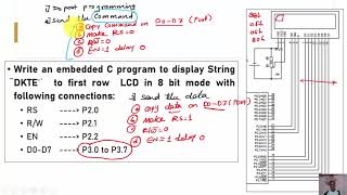 LCD interfacing with 8051 Microcontroller in 8 bit mode [upl. by Osithe]