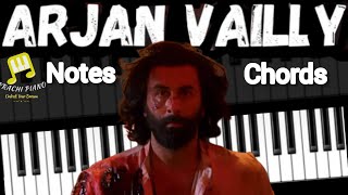 Arjan Vailey Neeasy piano tutorial  notes chords animal movie prachi piano [upl. by Sung]