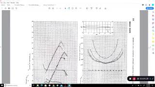 Video Thin Airfoil Theory Examples [upl. by Neivad851]