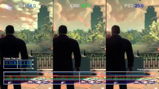 Saints Row 4 PS4 vs PS4Xbox 360 CutScene FrameRate Test [upl. by Colvert]