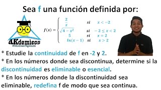 Continuidad Discontinuidad evitable y esencial AKdemicos  Edward Larsson [upl. by Eleumas]