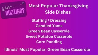 Illinois’ Favorite Thanksgiving Side Dish Revealed [upl. by Nowd205]