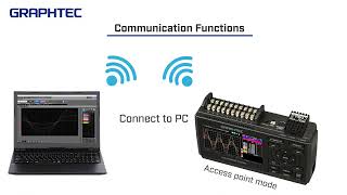 Introduzione al datalogger Graphtec GL260 [upl. by Duster419]