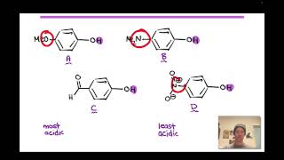 Evaluating Aromaticity Substituent Effects on Acidity Practice  LTQ 21 Spring 2024 [upl. by Aihsak]