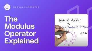 Modulus Operator  CS101  Udacity [upl. by Ultan]