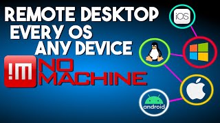 No Machine Remote Any Desktop From Anywhere [upl. by Nnaylrebmik]