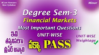 Degree Semester 3  Financial Markets Most Important Questions UNITWISE Weightage BCom UG Exam 2024 [upl. by Assirual]