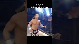 Every Shawn Michaels Royal Rumble Elimination Edit 🔥 [upl. by Rafi]