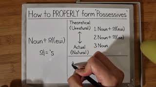 How to PROPERLY form Possessives in Korean [upl. by Tricia]