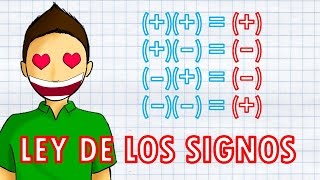 REGLA DE LOS SIGNOS Super facil [upl. by Madel930]