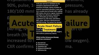 Acute Heart Failure Treatment [upl. by Archie]