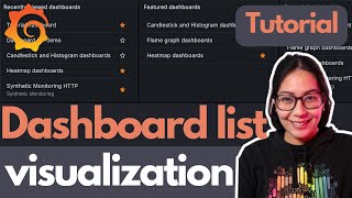 Beginners Guide  All about Dashboard List visualization  Grafana [upl. by Eciened]