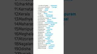 State and Capital names in English  english trending [upl. by Alvan784]