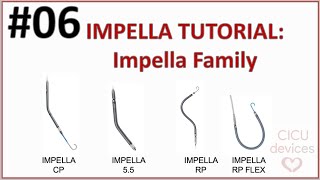 Impella tutorial 006 Impella Family Abiomed Impella CP 55 RP and RP Flex impella basics [upl. by Aerol]