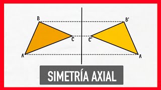 SIMETRÍA AXIAL  Rápido y sencillo  Ejemplo [upl. by Aerdnu675]