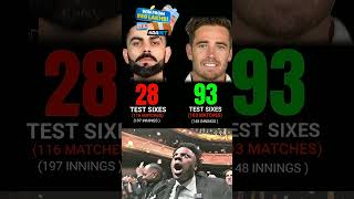 Virat Kohli vs tim southee six in test formate cricket shorts sg [upl. by Janel]