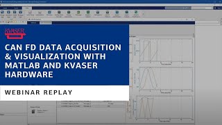 CAN FD Data Acquisition and Visualization with MATLAB and Kvaser Hardware Webinar Replay [upl. by Toy]