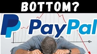 Paypal stock Analysis Risks amp Upside Potential [upl. by Miun]