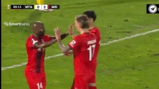 Edward Chilufya Goal Maccabi Tel Aviv vs Midtjylland 02 All Goals and Extended Highlights [upl. by Caras]