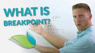 Breakpoint Chlorination Explained  Orenda Whiteboard [upl. by Cichocki]