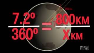 How Eratosthenes calculated the Earths circumference [upl. by Davine919]