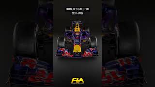 Red Bulls F1 Evolution 🚀 [upl. by Kella250]