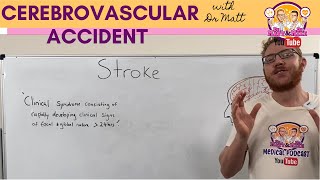 Cerebrovascular accident  Stroke [upl. by Anerac]