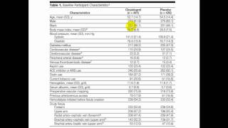 Antiplatelet agents for the prevention of arteriovenous fistulagraft thromboses [upl. by Aden]