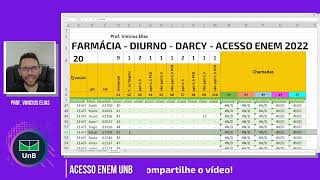 NOTAS DE CORTE  ACESSO ENEM UNB 2022  FARMÁCIA  DARCY  DIURNO [upl. by Chrystal]