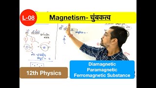 Magnetism lec 08 Diamagnetic Paramagnetic Ferromagnetic Substance  by ashish sir in hindi [upl. by Oakie791]