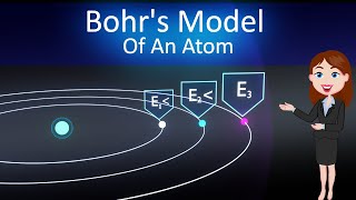 Bohrs Model Of An Atom Animated explanation in Hinglish  Atom and Nuclei  Physics 12th class [upl. by Nylasej]