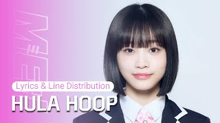 How Would MEI sing HULA HOOP by LOONAもしMEIが今月の少女のHULA HOOPを歌ったら [upl. by Sanford]