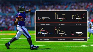 How to Run the Most Overpowered Offense in Madden 24 [upl. by Odnalref]