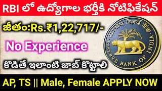 RBI Officer Grade B recruitment 2024  RBI Recruitment 2024  RBI Vacancy notification 2024 [upl. by Nilson]