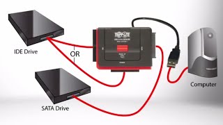 Tripp Lite U2380001 USB 20 to SATAIDE Combo Adapter [upl. by Nimesh]