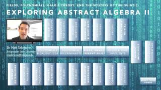 Exploring Abstract Algebra II Contents [upl. by Erotavlas]