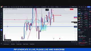 Copy of Free forex livestream daily NAS100 US30 Gold 27 pips closed full plus a 180 pip runner [upl. by Saidee]