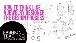 How to think like a jewelry designer The Design Process [upl. by Einnek695]