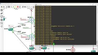 eBGP and iBGP Configuration Service LabPart 1 [upl. by Nomad]