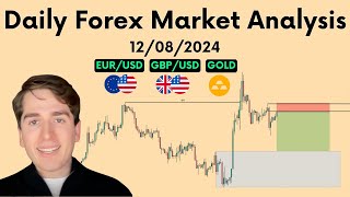 Forex Market Analysis  EURUSD GBPUSD GOLD AUDUSD NZDUSD amp DXY  Volume 452 [upl. by Roi]