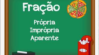 FRAÇÃO PRÓPRIA IMPRÓPRIA E APARENTE [upl. by Idieh]