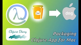 Packaging Clojure app for Mac [upl. by Perice394]