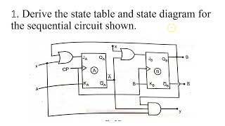 Analysis of synchronous sequential circuit RMDengineeringcollege [upl. by Ayak650]