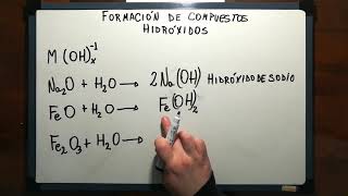 Formación de compuestos  Hidróxidos [upl. by Ethelbert]