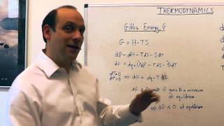 42  MSE104  Thermodynamic Quantities [upl. by Mirth]