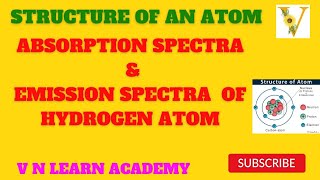 BRIEF IDEA ABOUT EMISSION SPECTRA ampABSORPTION SPECTRA  EMMISION SPECTRA OF HYDROGEN ATOM [upl. by Ytirehc]