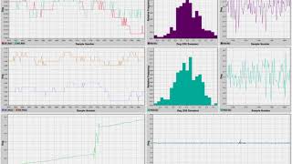 Kalman Filter for 6DOF IMU Implementation 66 [upl. by Sibby]