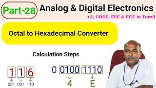 Octal to Hexadecimal Converter in tamil [upl. by Sherwynd]