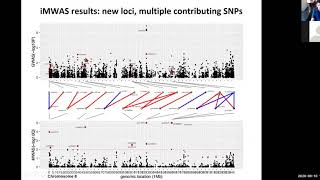 Manolis Kellis QMUL Single Cell Dissection of Disease Circuitry [upl. by Norah]