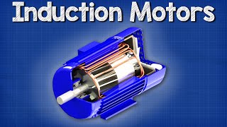 Three phase induction motor [upl. by Witty]